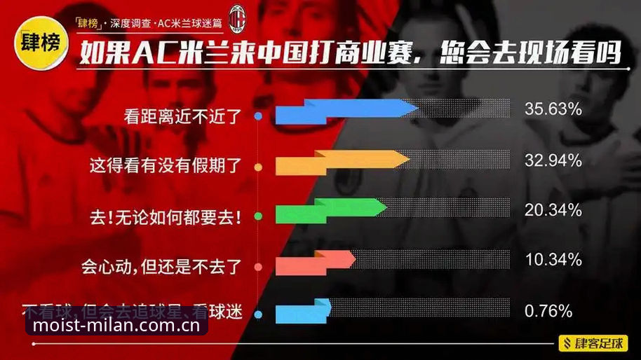 揭秘米兰官网安卓版下载背后：一位球迷的5分钟真实体验