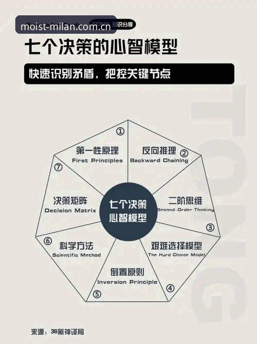 米兰体育平台安卓版下载全链路解析：用户决策的4个关键维度