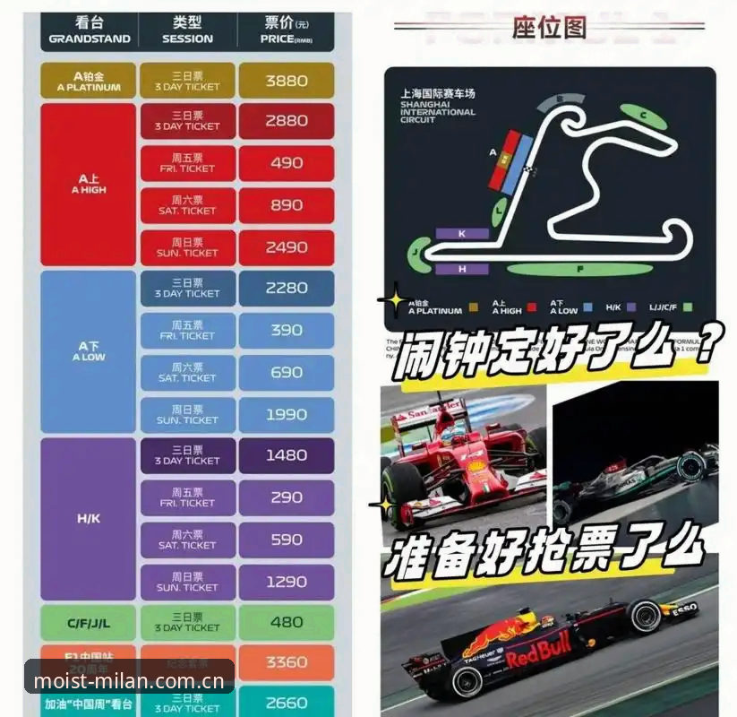 掌握摩纳哥维修区限速门道，F1观赛必备知识